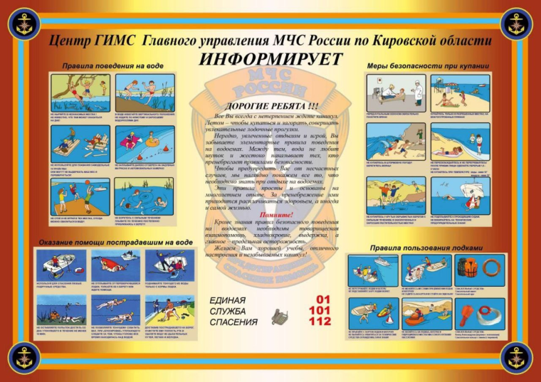 Правилам безопасного поведения детей на воде.